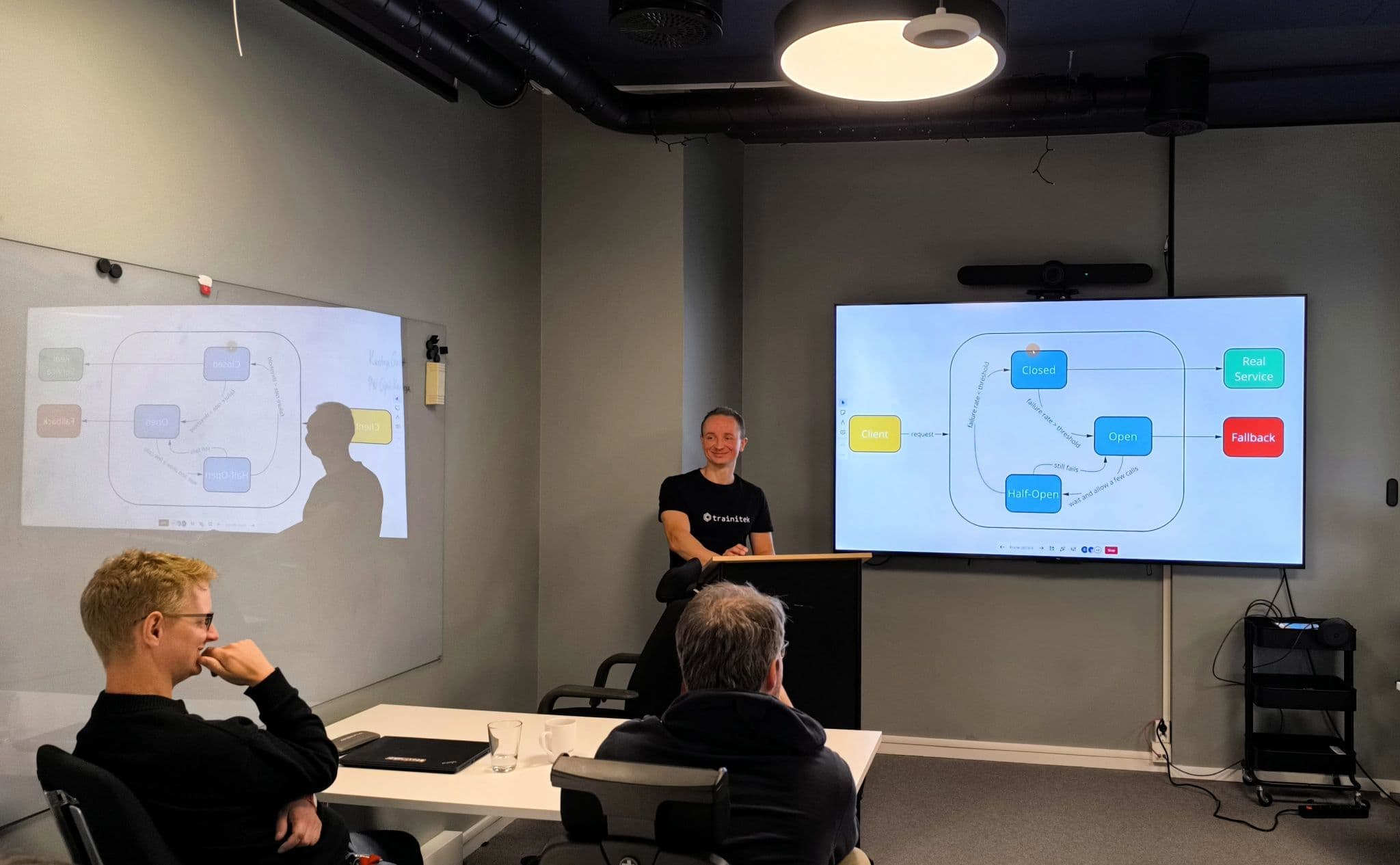 Training session photo 9