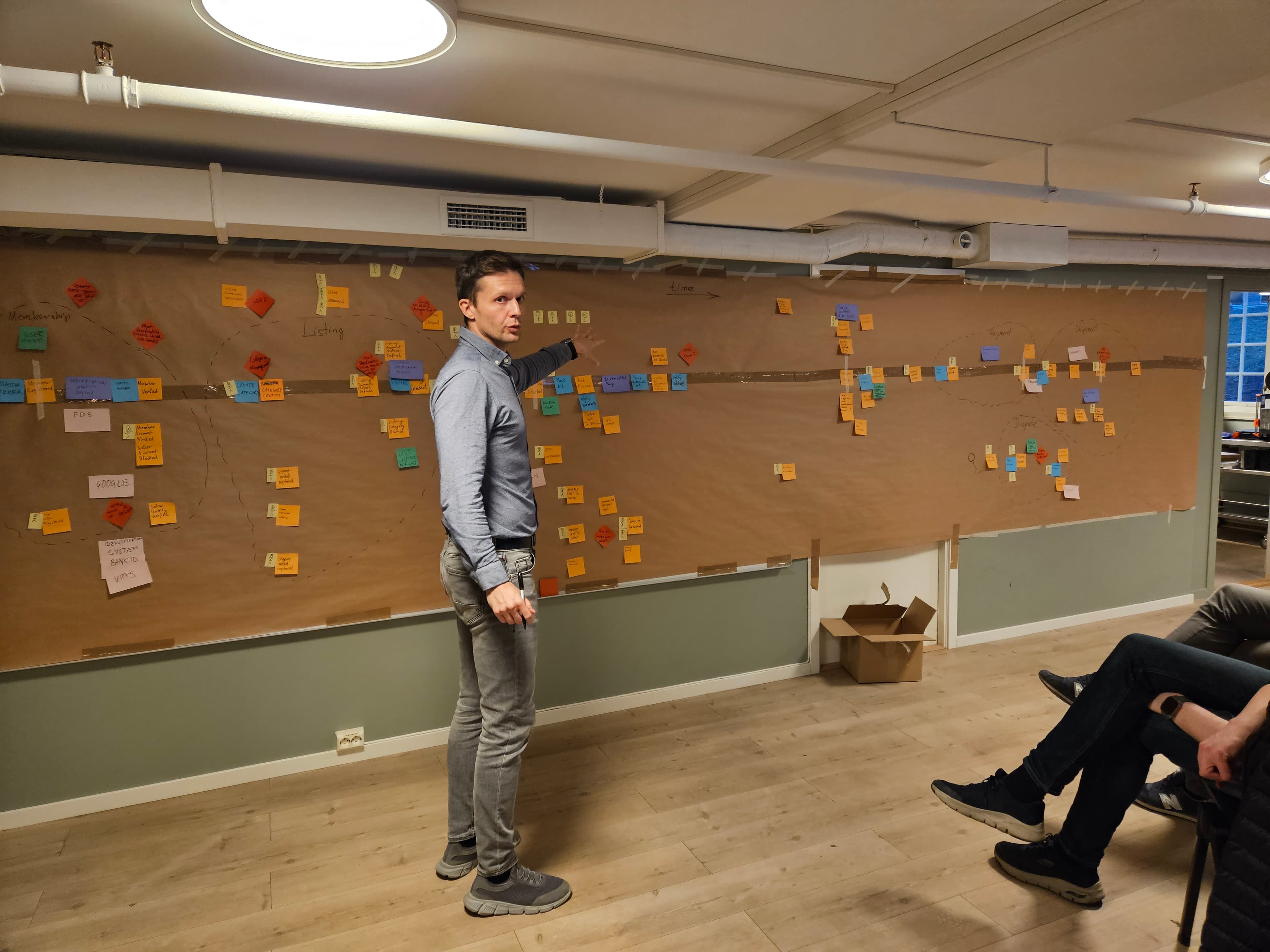 Foto fra arkitektur- og DDD-workshop 11