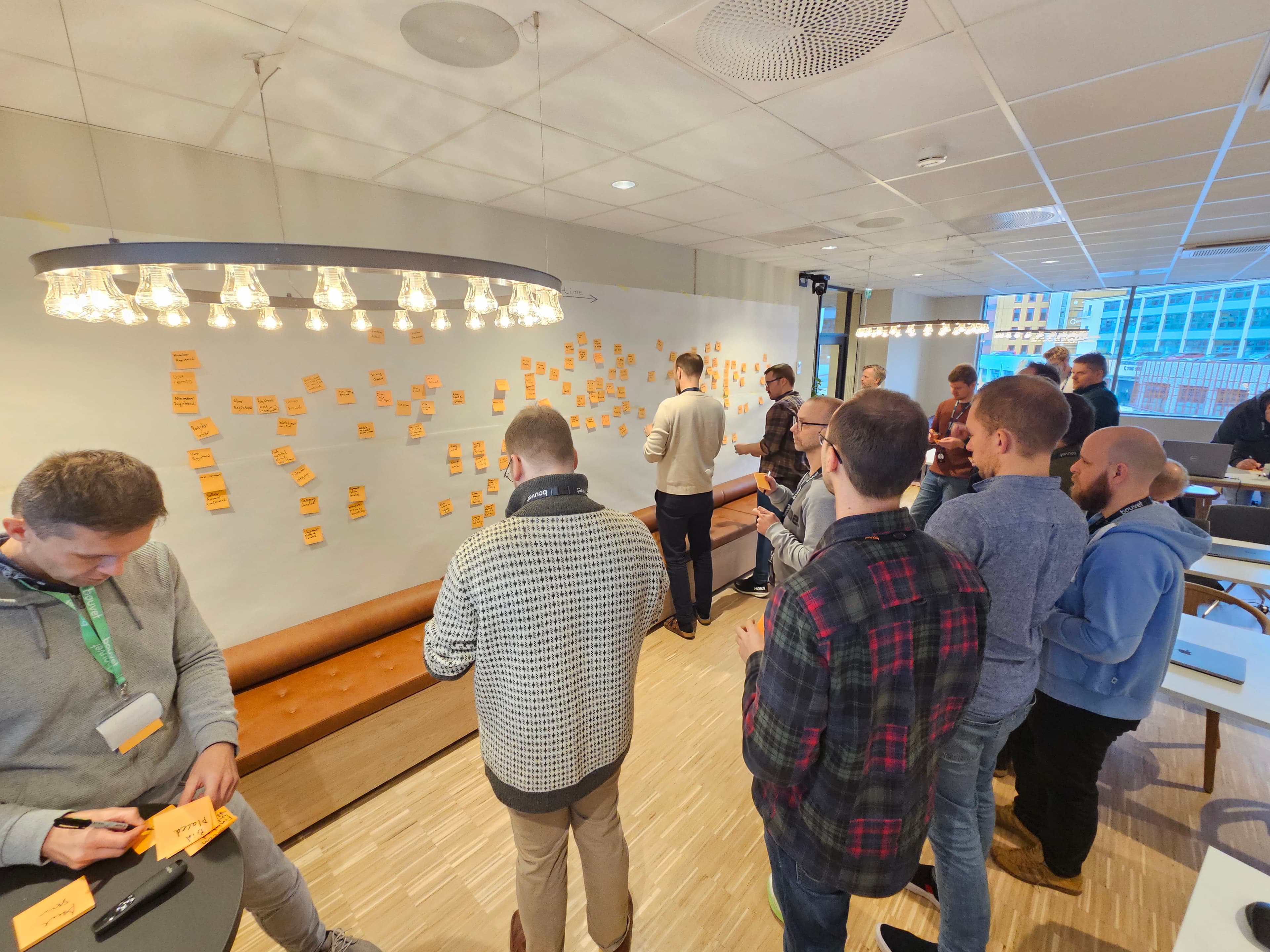 Foto fra arkitektur- og DDD-workshop 14